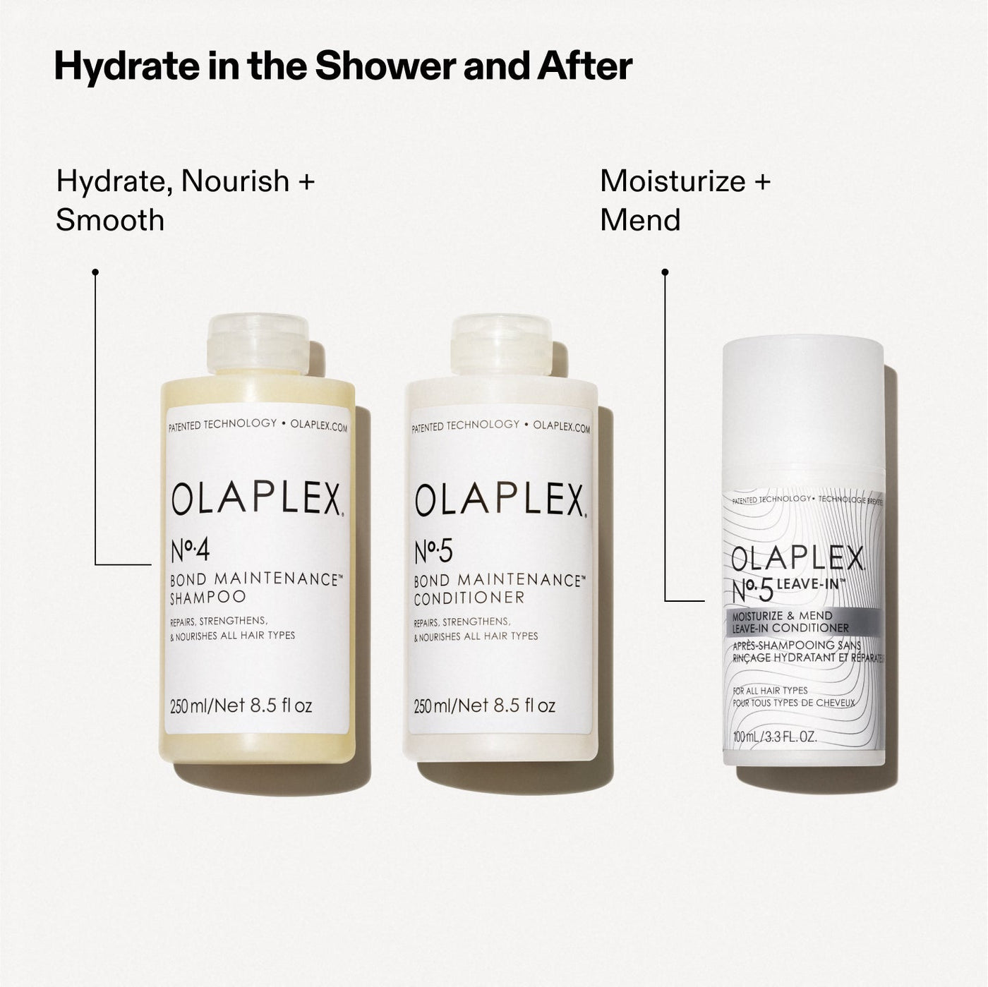 OLAPLEX Nº.5 LEAVE-IN MOISTURIZE & MEND LEAVE-IN CONDITIONER