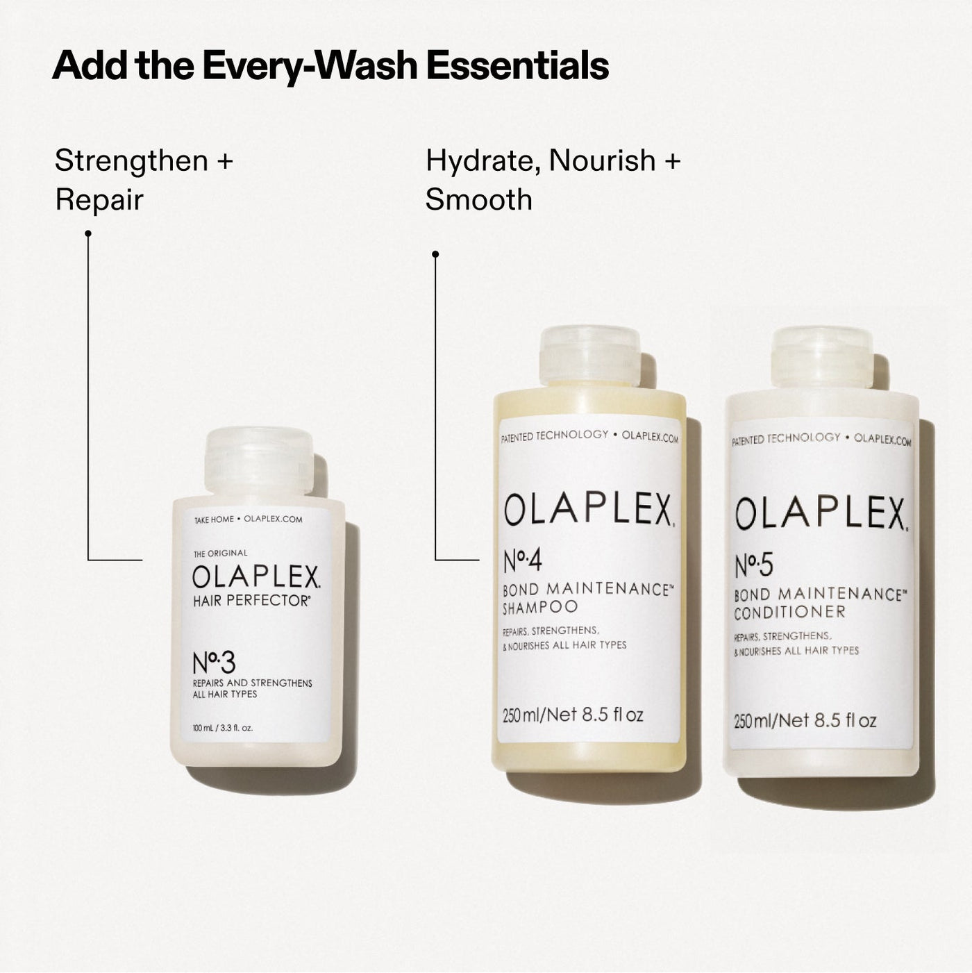 OLAPLEX No.3 Hair Perfector